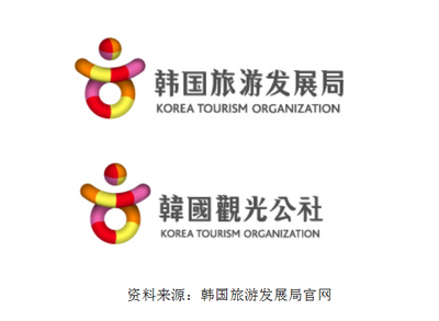 度假智庫住宿服務